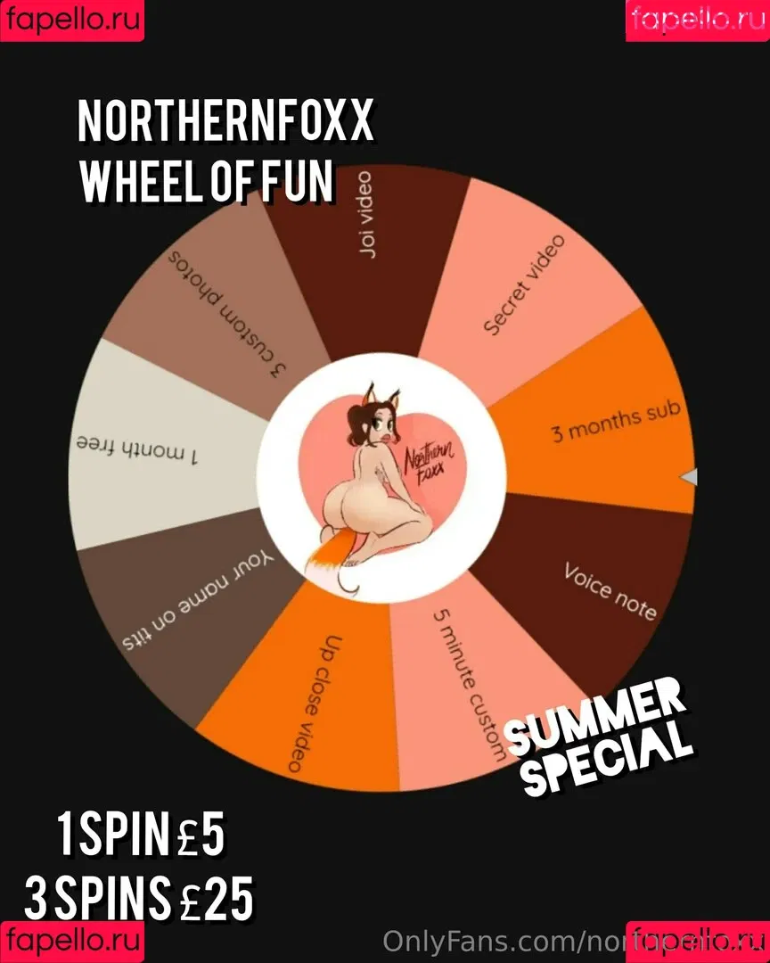 northernfoxx Onlyfans Photo Gallery 